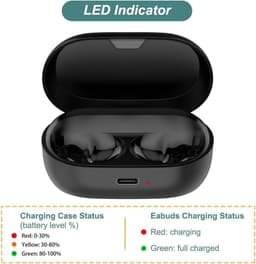 Vervangende Opladerhouder Dock met LED-indicator voor Elite 7 Pro Elite Active 7 - Oplaadetui met 600 MAh — thumbnail 4