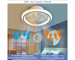 Stil LED Plafondventilator met Verlichting 360 Graden Draaibaar en Dimbaar