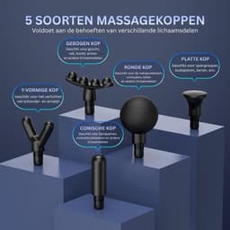 White-Label® Massage Gun Professioneel - Massage Apparaat - Theragun - Zwart — thumbnail 2