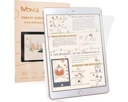 HD Schermbeschermer voor iPad 10,2 inch - 2 Eenheden
