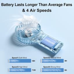 Draagbare USB Ventilator met 4 Snelheden en Spiegel - Stille Handventilator voor Thuis en Reizen — thumbnail 1