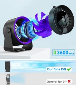 Draagbare Turbo Tafelventilator met Geluidsarme Koeling en USB-C Aansluiting - Perfect voor Outdoor en Thuis — thumbnail 4