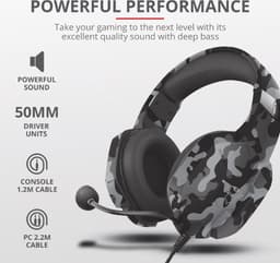 Headphones with Microphone Trust 24368 Black — thumbnail 2