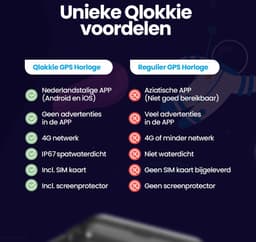 Qlokkie Kiddo GO - GPS horloge kind - Smartwatch kinderen - GPS tracker kind met nauwkeurige locatiebepaling - GPS horloge kind met simkaart - Stel veilige zones in - SOS functie - Whatsapp - Roze — thumbnail 4