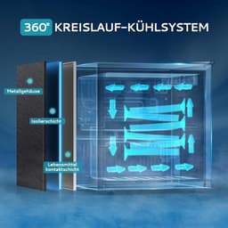 Equivera Mini Fridge for Drinks - Kleine Koelkast - Mini Koelkasten - Minibar - Mini Fridge - Mini Koelkast - Mini Koelkastje - Must have voor in Huis! — thumbnail 4
