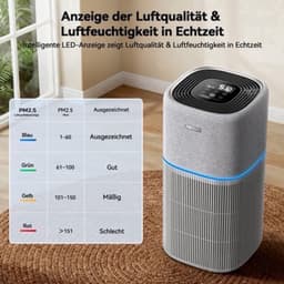 Luchtreiniger Intelligente - Voor Grote Ruimtes 250 m² - H13 HEPA Filter - Elektrisch Met Snoer - Voor Allergieën En Huisdieren — thumbnail 3