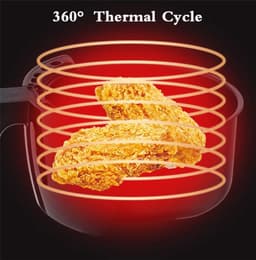 Airfryer - Heteluchtfriteuse Oven - Gezond Koken - Snelle en Energiezuinige - 3.5 Liter - Groen — thumbnail 3