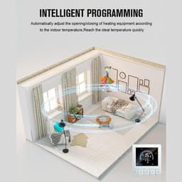 Digitale Thermostaat - Slimme Regelaar - Verwarming Instellen - Wifi App Bediening - 86x86x14 mm - Wit — thumbnail 3