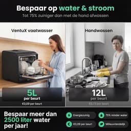 Compacte Vaatwasser - Mini Afwasmachine - Ruimte Besparen - App Bediening - 42 cm Hoog - Zwart — thumbnail 4