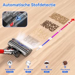 Steelstofzuiger Draadloos - Snoerloze Stofzuiger - Huis Schoonmaken - Krachtige Zuigkracht - 600 Watt - Rood — thumbnail 3