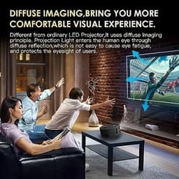 Mini Projector, 1080p HD Home Theater Video Projector, Draagbare Filmprojector met AUX USB Interfaces, voor IOS Android Smartphones Tablets — thumbnail 5
