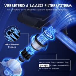 Elekiatech - Steelstofzuiger Draadloos - 50000Pa - 100 Min Gebruikstijd - 1.8L Stofbak - LED display – voor Harde Vloeren, Tapijt en Dierenharen - Zwart — thumbnail 4