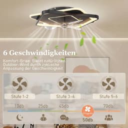Plafondventilator met Verstelbare LED Verlichting, Timer & Afstandsbediening - Plafond Lamp met Stille Ventilator - Plafonniere - LED - 3000/4500/6500K - Ø53 cm - 6 Snelheden - Zwart + Doorschijnend + Transparant — thumbnail 4
