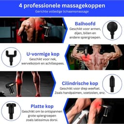 ApexArte® Massage Gun Professioneel - Massage Apparaat - Theragun — thumbnail 3