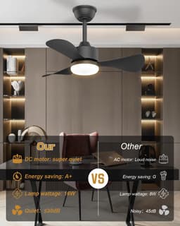 Plafondventilator met Verlichting - Ventilator voor Slaapkamer - Air Cooler met Afstandsbediening - Luchtcirculatie — thumbnail 3