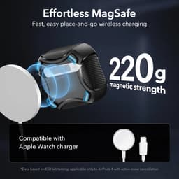 ESR Halolock Cyber Tough Hoes Geschikt Voor AirPods 4 (AirPods 4e Generatie) (2024) - Magsafe - Karabijnhaak - Donkerblauw — thumbnail 5