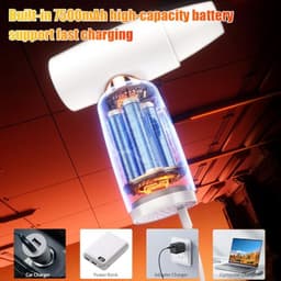 Handventilator met stofplumefunctie - Draagbare Mini Ventilator, Oplaadbaar via USB, 4 Snelheden — thumbnail 4
