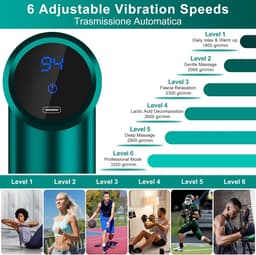 RFWR® Mini Spiermassagegeweer - Draagbaar en Stil Massagepistool met 6 Snelheden en 4 Massagekoppen voor Spierpijnverlichting — thumbnail 4