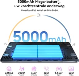 TABWEE Tablet T20 - 24GB RAM - 256GB ROM - 5000mAh - Met Muis - Toetsenbord - Pen - Hoes - 10.1 Inch - Android 16 - 5G WiFi - Grijs — thumbnail 5