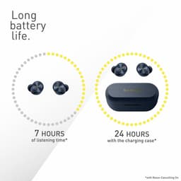 Hoofdtelefoon met microfoon Technics EAHAZ80EA — thumbnail 3