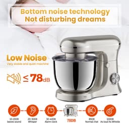 Royal Swiss® - Keukenmachine Keukenrobot met Mengkom 5L - 1500W Planetair Mengsysteem - 10 Snelheden + Pulse - RVS Mengkom - Roze — thumbnail 4