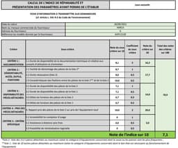 Amica ADP1212B - Vaatwasser - 12 bestekken - 5 programma's - 4 Temperaturen - Bovenste waskorf in hoogte verstelbaar - Afneembare top voor onderbouw - Halve lading - HotAir — thumbnail 10