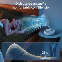 RFWR® Oscillerende tafel- en staande ventilator met afstandsbediening - Draagbare opvouwbare ventilator voor reizen, camping en outdoor — thumbnail 2