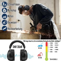 RFWR® Bluetooth 5.0 Gehoorbescherming Hoofdtelefoon met Microfoon en Geluidsreductie - Zwart — thumbnail 6