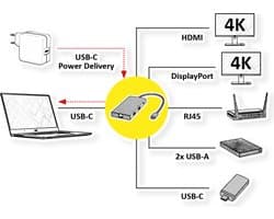 VALUE USB Type C Docking Station, HDMI+DP 4K60, 3x US3.2Gen1 (1x C + 2x A), 1x PD, 1x RJ45