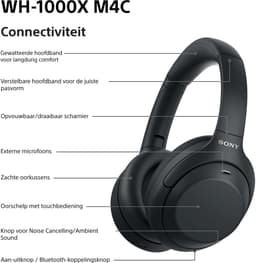 SONY WH-1000XM4C - Draadloze Noise Cancelling Koptelefoon - Zwart — thumbnail 5