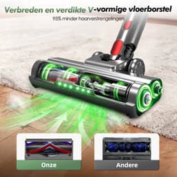 Adormii Steelstofzuiger Draadloos – 50000Pa Sterke Zuigkracht – 60 Min Accuduur – Anti-haarwikkel Vloerborstel – 4 HEPA-filters – 1,6 L Stofreservoir – Groene LED Stofdetectieverlichting – Goud — thumbnail 5