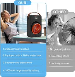 mini Aircooler 4-in-1 Draagbaar – Luchtkoeler, Ventilator, Luchtbevochtiger & Luchtreiniger – 1800 mAh – 5 Snelheden – 160 ml Watertank – USB – Met Timer — thumbnail 4