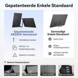 Draagbare Monitor 16,1 Inch - Full HD IPS Scherm - USB-C & Mini HDMI - HDR - Voor Laptop, PC, Mac en Consoles — thumbnail 4