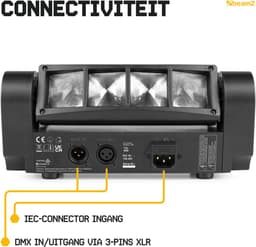 BeamZ MHL820 Double Helix - Spider moving head met 2 beweegbare barren met 4 LED's per bar — thumbnail 4