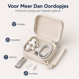 Siliconen Oordopjes Etui - Oortjes Opberghoesje met Rits - Voor Oortjes, Laadkabels, USB-kabels en Sleutels - Compacte Opbergcase 9 x 9 x 3 cm - Wit — thumbnail 2