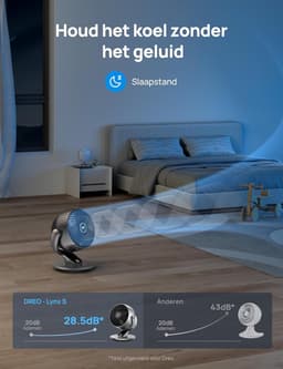 Tafelventilator Stil 28,5 dB – Luchtcirculator met Afstandsbediening – 4 Snelheden – 120° + 90° Oscillatie — thumbnail 5