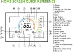 Slimme Thermostaat - Verwarmingsthermostaat WiFi - Comfortabel Wonen - Programmeerbaar met 6 Periodes - 05°C Nauwkeurigheid - Grijs — thumbnail 4
