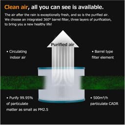 Bladloze Ventilator - Torenventilator - Luchtcirculatie - Stille Werking - 18 Inch - Wit — thumbnail 4
