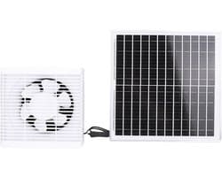 Zonnepaneel Ventilator - Afzuigventilator - Luchtcirculatie Verbeteren - IP67 Waterdicht - 20W Vermogen - Zwart