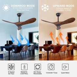 42 inch plafondventilator zonder verlichting - 6 snelheden - Omkeerbare geruisloze DC-motor - Afstandsbediening - Geschikt voor binnen en buiten - Voor boerderij, kantoor en slaapkamer — thumbnail 2
