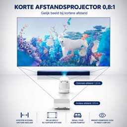 Mini Beamer met WiFi 6, Bluetooth 5.4 en 4K ondersteuning - Thuisbioscoop - Smart Projector 1080P Zwart — thumbnail 3