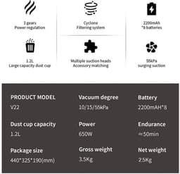 Draadloze Stofzuiger – Steelstofzuiger – Handstofzuiger – Snoerloos – Dierenharen – 650W Zuigkracht – 50 Min Batterijduur — thumbnail 4