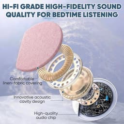 Pillow Speaker, 2026 Nieuwe Bluetooth Kussenluidspreker, Mini Botgeleiding Slaaphulp Met Stereo Bas En Witte Ruis, Ultra-Dunne Stereo Bas, Voor Volwassen Gespecialiseerde Slaapoordopjes, Roze — thumbnail 9