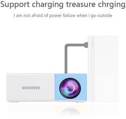 Dailygoody - Miniprojector - Full HD 1080P - Draagbare Projector - Thuisbioscoopfilmprojector - Geschikt voor Kinderen - Compact en Lichtgewicht — thumbnail 5
