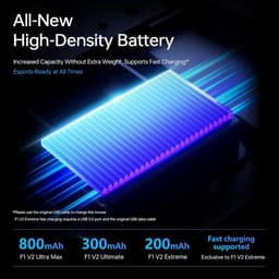 ATK F1 V2 Ultimate - Draadloze Gaming Muis - 39g Ultralight - PAW3950 Ultra Sensor - Dual 8K Polling - 2.4G/Wired - 250U Batterij - Zwart — thumbnail 4
