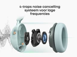 soundcore Space 2 by Anker, Active Noise Cancelling Koptelefoon, Comfortabele Pasvorm, 50H Speeltijd, LDAC Hi-Res Draadloze Audio, Dual Connection, Helderre Gesprekken, Bluetooth 6.1, Nap Mode, Draagdetectie — thumbnail 16
