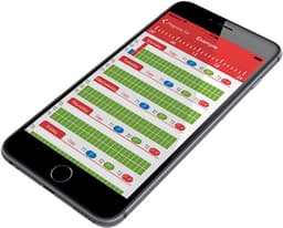 GSM Slimme Weekklok Thermostaat voor Afstandsbediening — thumbnail 3