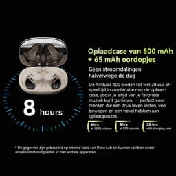 Blackview AirBuds 300 - Open ear Oordopjes - Oortjes Draadloos - Sport Oordopjes - Bluetooth 6.0 - Spatwaterdicht IPX5 - Wit — thumbnail 3