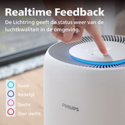 Philips PureProtect 2200 Series - Luchtreiniger - CADR 420m3/u - Ruimtes tot 109m2 - 3 Laags HEPA Filtratie - Air+ App - Ultrastil - Nachtlampje - Wit - AC2220/10 — thumbnail 9