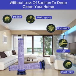 Vervangende filters voor Dyson V6 V7 V8 DC58 DC59 Animal Absolute draadloze stofzuigeronderdelen - 4 wasbare voorfilters voor Dyson stofzuiger - vergelijkbaar met onderdeelnummer 965661-01 — thumbnail 4